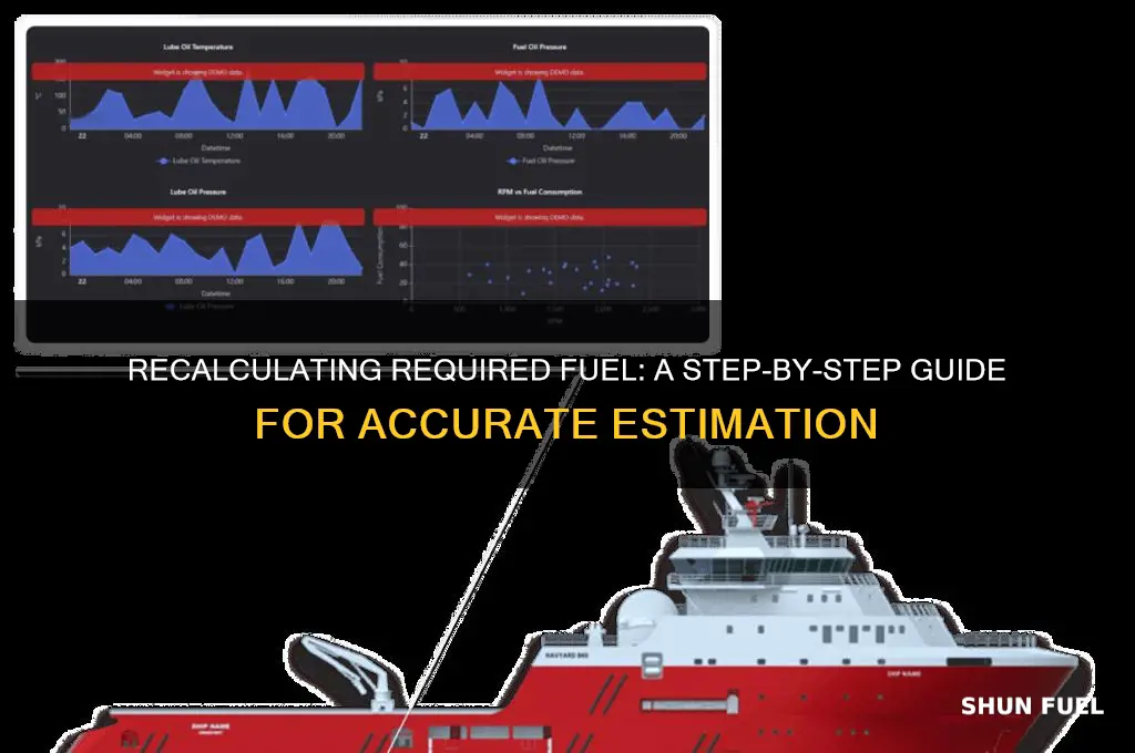 how to recalculate required fuel