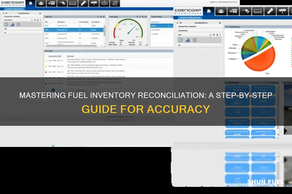 how to reconcile fuel inventory