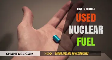 Sustainable Solutions: Recycling Used Nuclear Fuel for a Greener Future