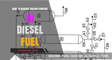 Reducing Sulfur in Diesel: Strategies for Cleaner Fuel