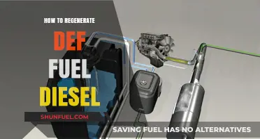Regenerating Def Fuel Diesel: A Step-by-Step Guide