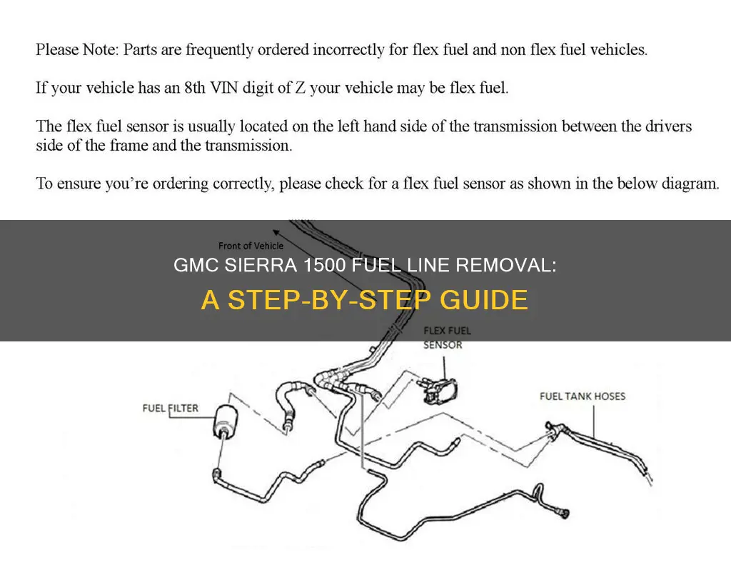 how to release fuel lines on 2008 gmc sierra 1500