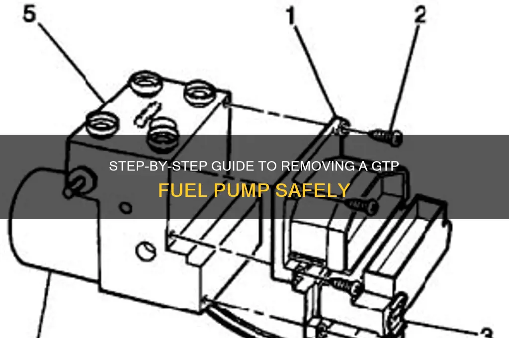 how to remoce fuel pump gtp