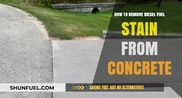 Erase Diesel Stains from Concrete: Effective Techniques