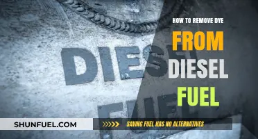 Removing Dye from Diesel Fuel: A Step-by-Step Guide