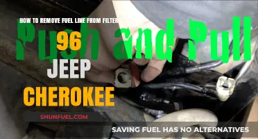 Unclogging the Fuel Line: A Step-by-Step Guide for 96 Jeep Cherokee Owners