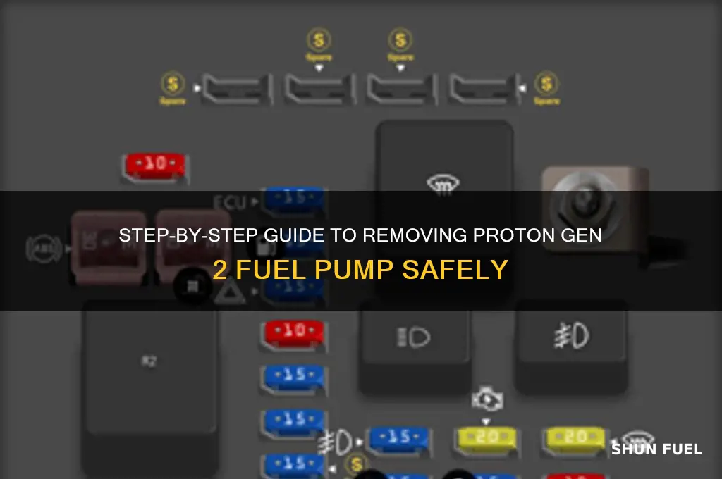 how to remove proton gen 2 fuel pump