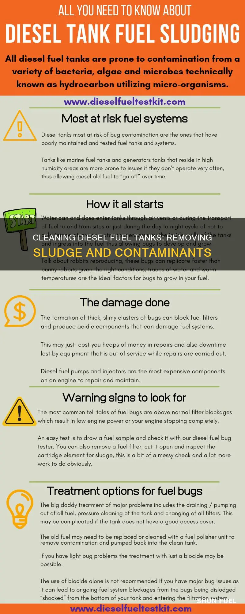 how to remove sludge from diesel fuel tank