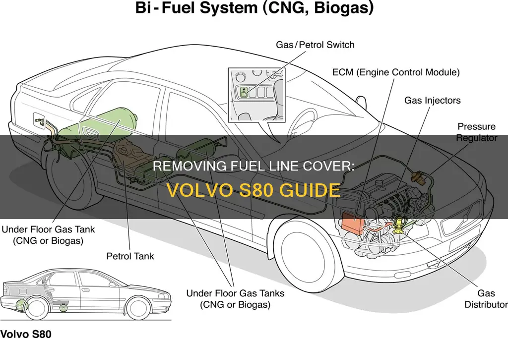 how to remove volvo s80 fuel line cover