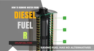 Removing Water from Diesel: Effective Strategies