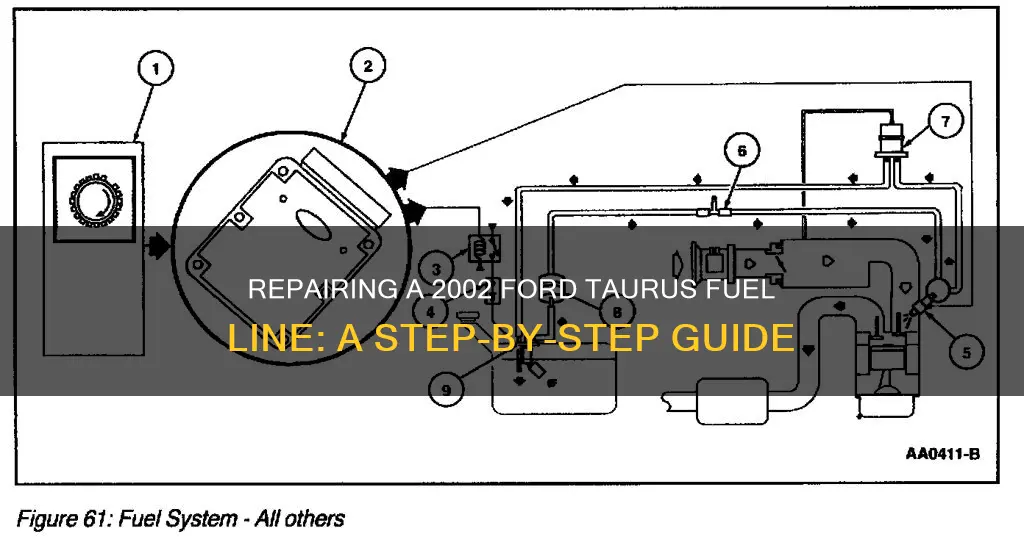 how to repair a fuel line 2002 ford taurus