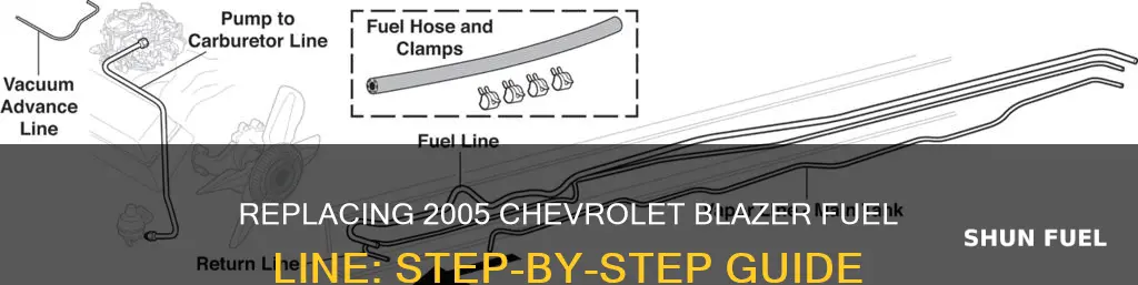 how to replace a chevrolet chevy blazer 2005 fuel line