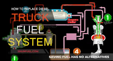 Replacing Diesel Truck Fuel Systems: A Comprehensive Guide