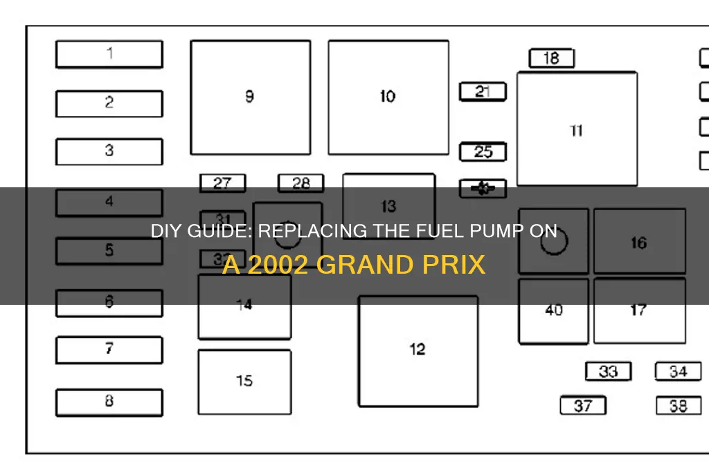 how to replace fuel pump on 2002 grand prix
