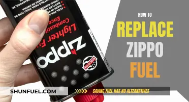 Refueling Your Zippo: A Step-by-Step Guide to Replenishing Your Lighter