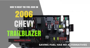 Resetting Fuel Used on a 2006 Chevy Trailblazer: A Step-by-Step Guide