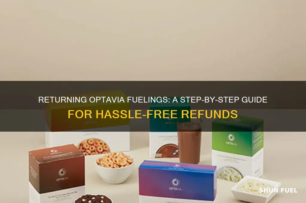 how to return optavia fuelings