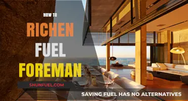 Mastering Fuel Foreman Techniques: Proven Strategies to Boost Your Wealth