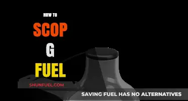 Mastering the Art of Scoping G Fuel: Tips and Tricks