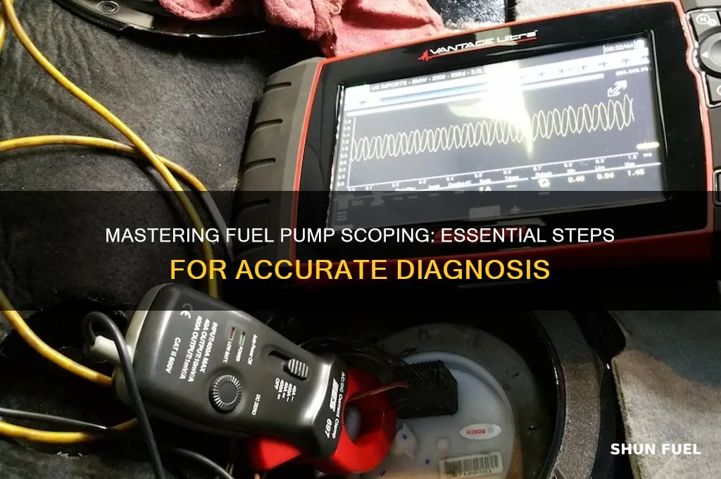 how to scope a fuel pump