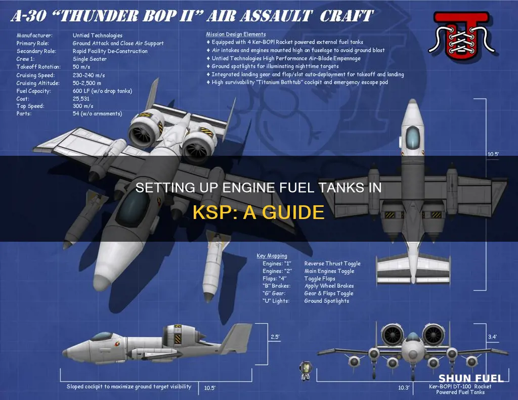 how to set engine to specific fuel tank ksp