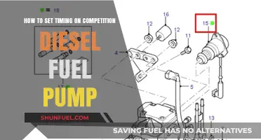 Setting Timing on Competition Diesel Fuel Pumps: A Guide