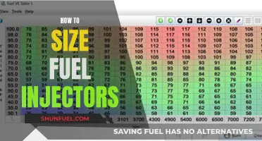 Sizing Fuel Injectors: Understanding the Core Factors