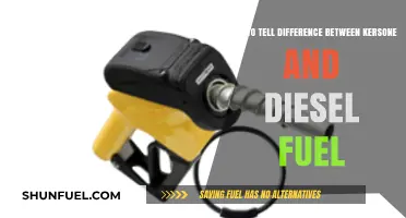 Differentiating Kerosene and Diesel: A Quick Guide