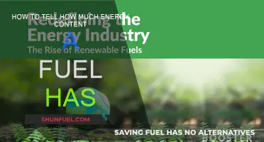 Unraveling Fuel Energy: Decoding Energy Content in Fuels