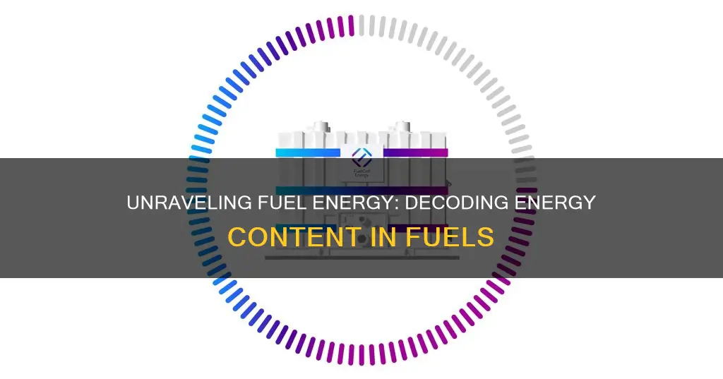 how to tell how much energy content a fuel has