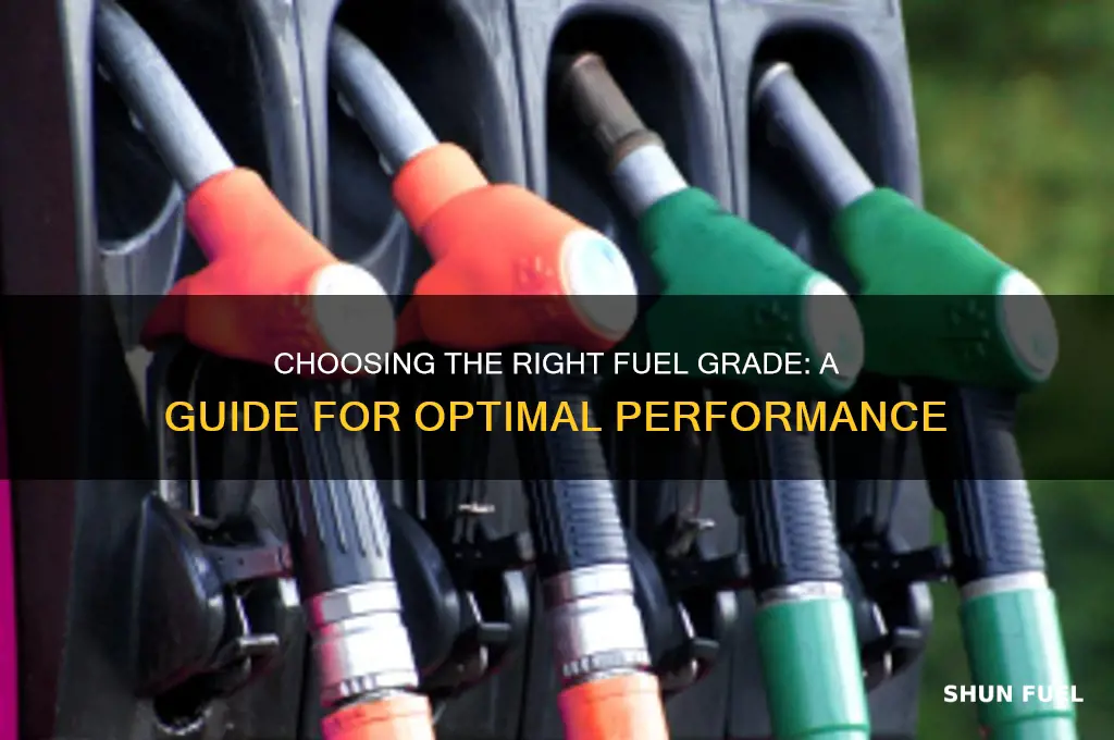 how to tell which fuel grade to use