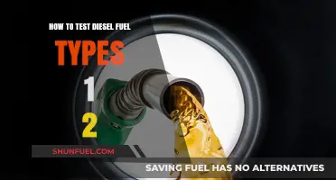 Testing Diesel Fuel: Types 1 and 2