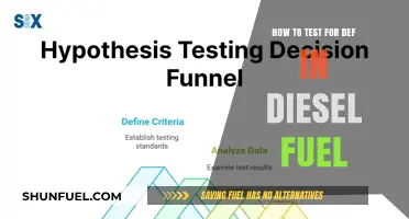 Testing Diesel Fuel for Def: A Guide