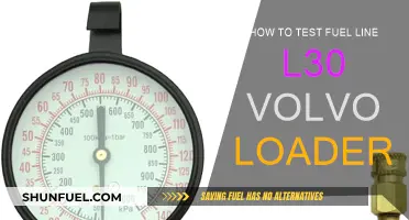 Volvo Loader Fuel Line Testing: A Comprehensive Guide