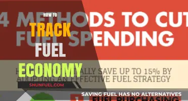 Mastering Fuel Efficiency: Simple Tips to Track and Improve Mileage