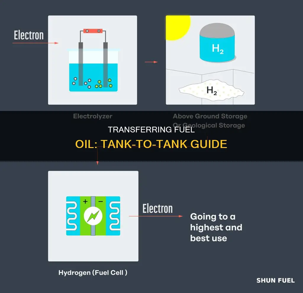 how to transfer fuel oil from one tank to another