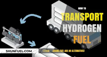 Safe and Efficient Hydrogen Fuel Transportation Methods Explained