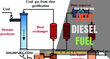 Converting Coal to Diesel: A Step-by-Step Guide