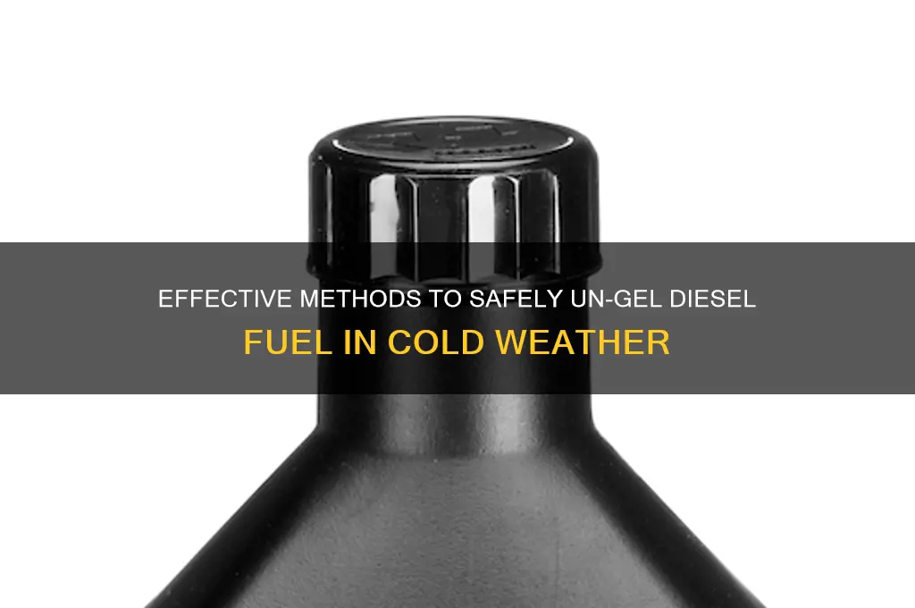 how to un gel fuel