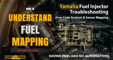 Mastering Fuel Mapping: A Comprehensive Guide to Optimize Engine Performance