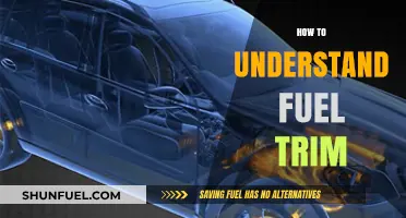 Mastering Fuel Trim: A Comprehensive Guide to Understanding and Diagnosing
