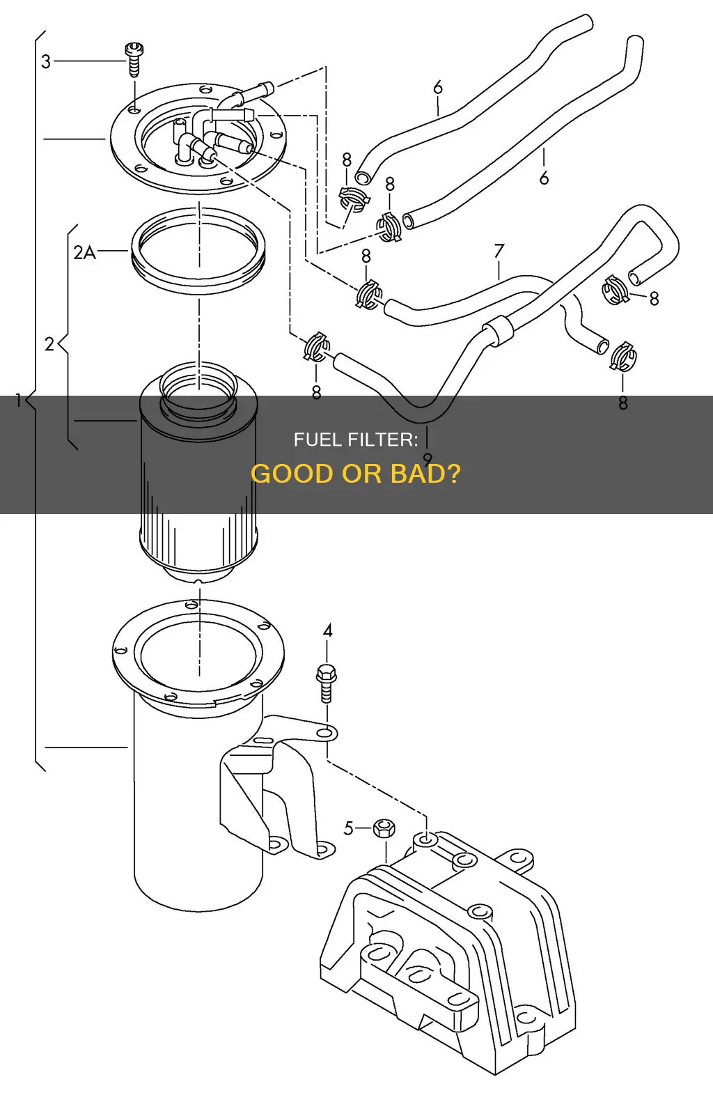 how to understand is fuel filter good or bad