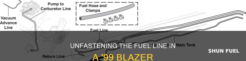 how to unhook a 99 blazer fuel line