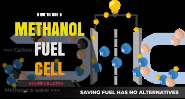 Mastering Methanol Fuel Cells: A Comprehensive Guide to Efficient Usage