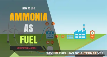 Ammonia as Fuel: A Comprehensive Guide to Clean Energy Utilization