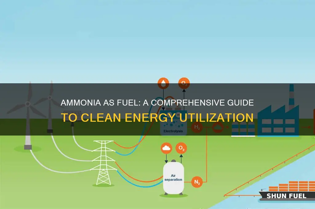 how to use ammonia as fuel
