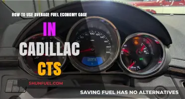 Mastering Fuel Efficiency: Using Your Cadillac CTS' Average MPG Gauge