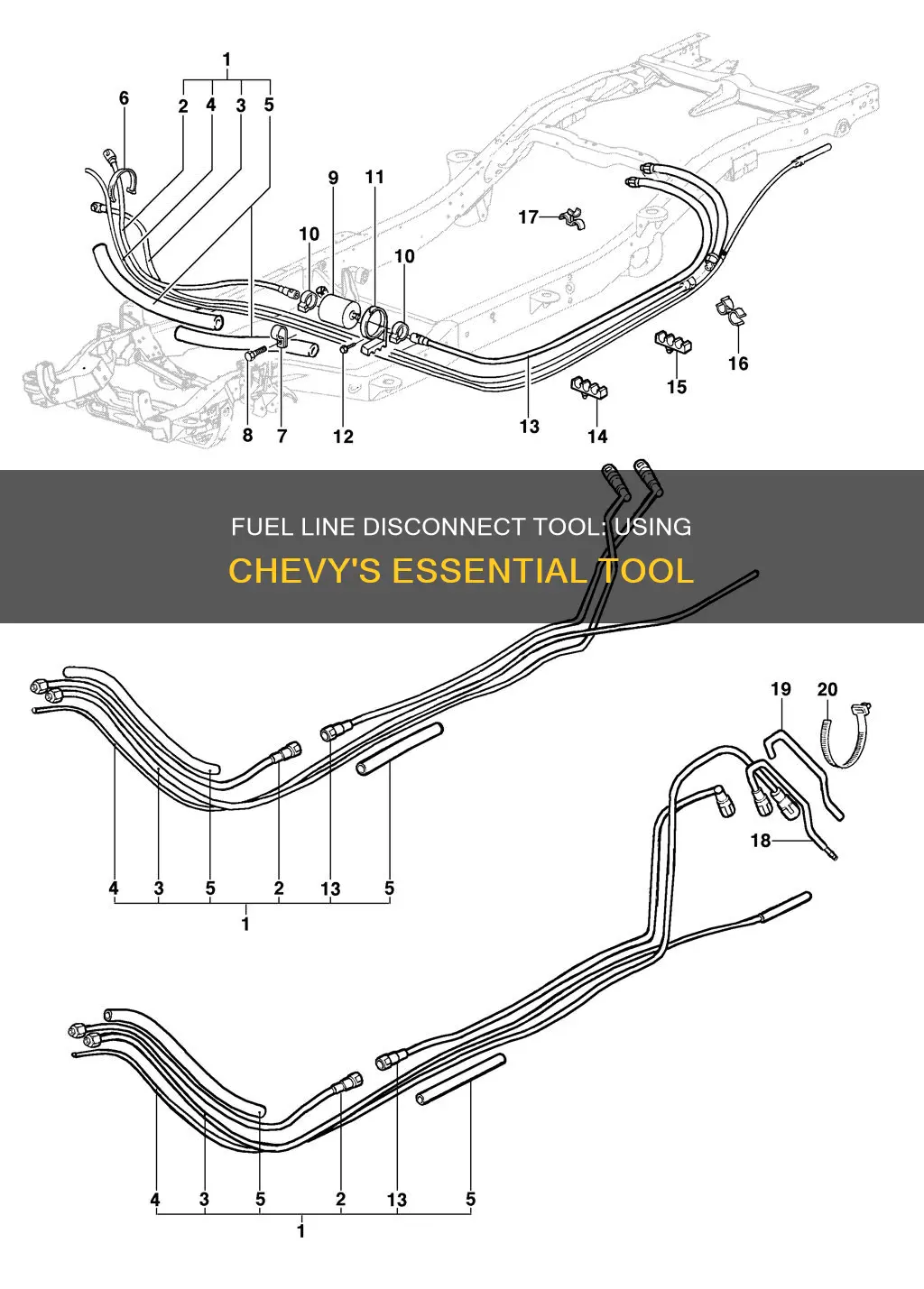 how to use chevy fuel line disconnect tool