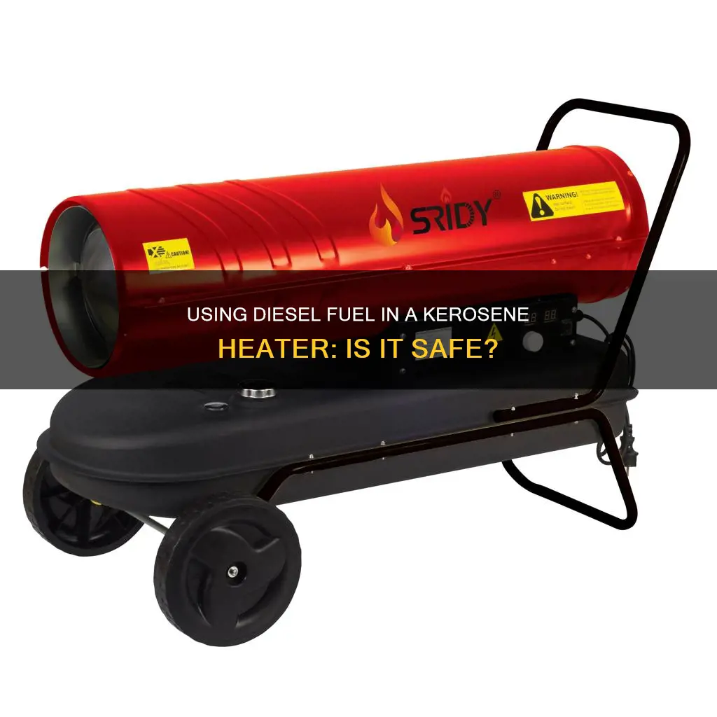 how to use diesel fuel in a kerosene heater
