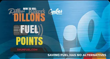 Maximize Your Savings: A Guide to Using Dillons Fuel Points